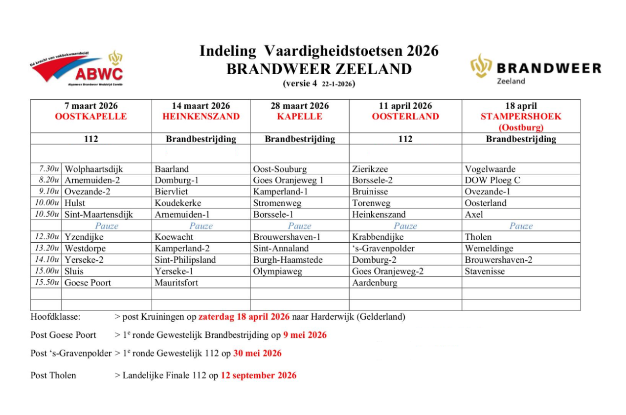 vaardigheidstoetsen brandweer Zeeland 2026